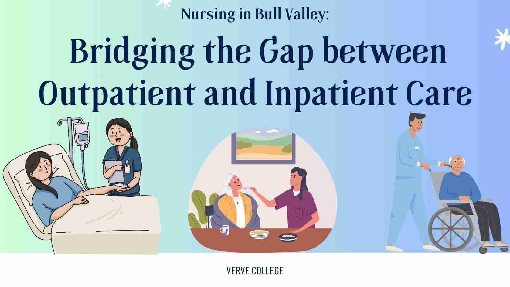 Nursing in Bull Valley: Bridging the Gap between Outpatient and Inpatient Care