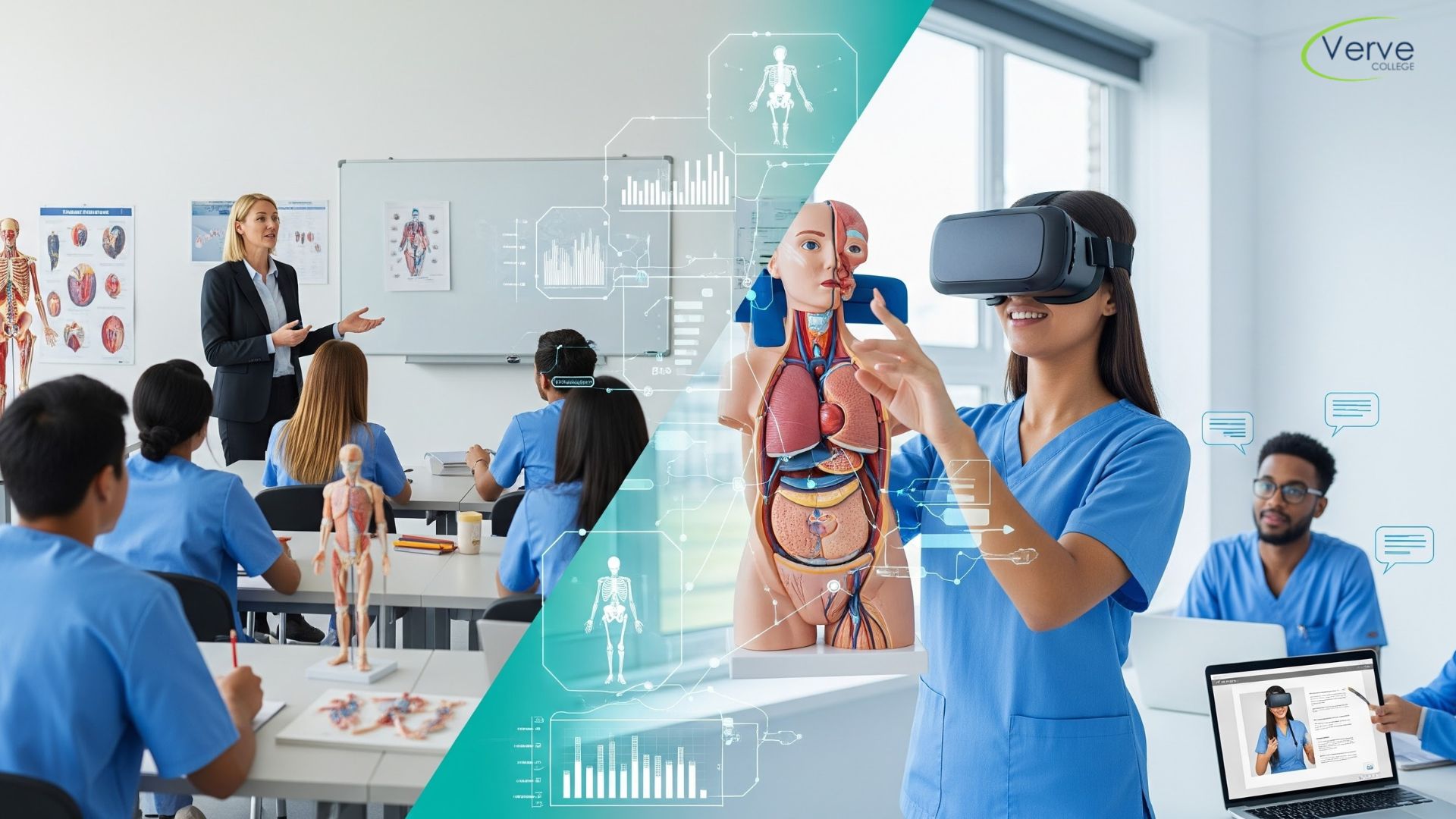 Why Hybrid Education is the Future of Healthcare Learning? Why Hybrid Education is the Future of Healthcare Learning?