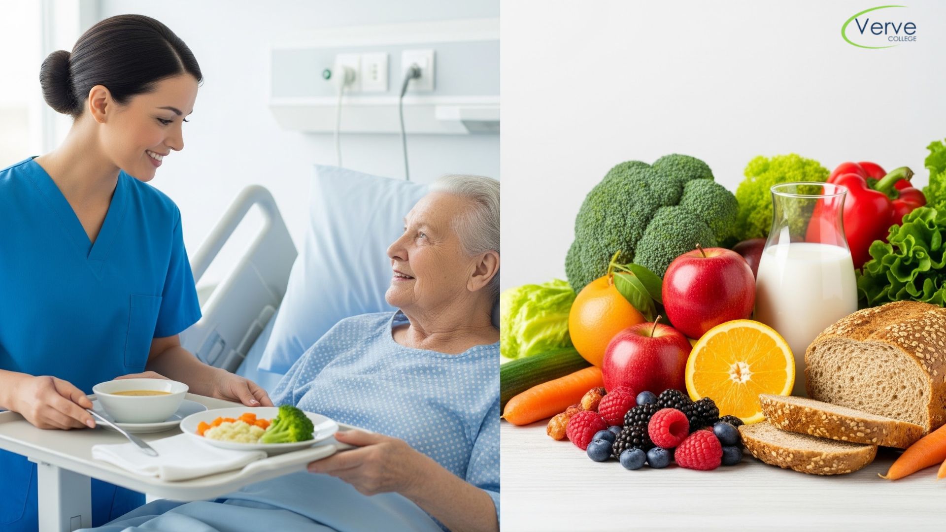 Complete Guide to Nutrition in Nursing Care